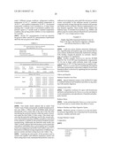 PROBIOTIC PET FOOD diagram and image