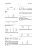 PROBIOTIC PET FOOD diagram and image