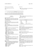 PROBIOTIC PET FOOD diagram and image