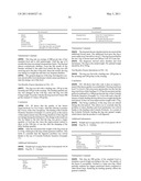 PROBIOTIC PET FOOD diagram and image