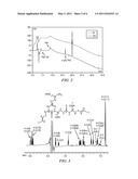 Natural Flavour Enhancers and Methods for Making Same diagram and image