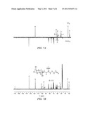 Natural Flavour Enhancers and Methods for Making Same diagram and image