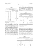 Natural Flavour Enhancers and Methods for Making Same diagram and image