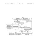 NUT CLUSTER BINDER AND METHOD OF MANUFACTURE diagram and image