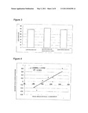 TASTE-IMPROVING AGENTS AND TEA DRINKS CONTAINING THEREOF diagram and image