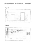 TASTE-IMPROVING AGENTS AND TEA DRINKS CONTAINING THEREOF diagram and image