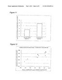 TASTE-IMPROVING AGENTS AND TEA DRINKS CONTAINING THEREOF diagram and image