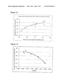 TASTE-IMPROVING AGENTS AND TEA DRINKS CONTAINING THEREOF diagram and image