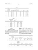 TASTE-IMPROVING AGENTS AND TEA DRINKS CONTAINING THEREOF diagram and image