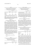 REDISPERSIBLE POLYMER POWDER COMPOSITION diagram and image