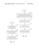 METHOD OF COLD PLASMA SURFACE PROCESS FOR FERROUS ABSORBENT diagram and image