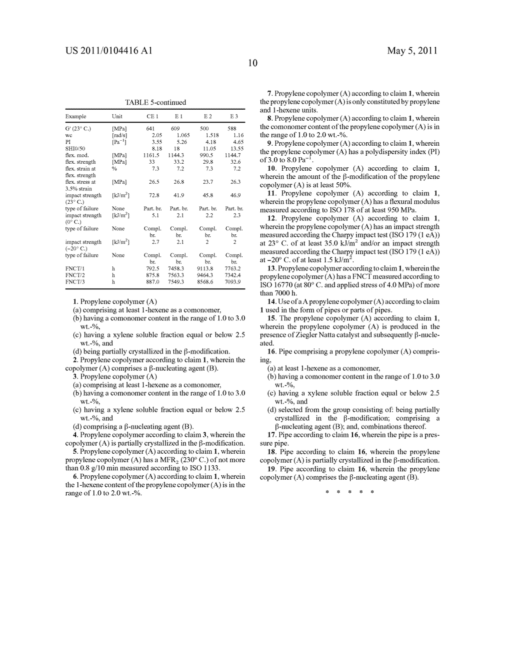 PROPYLENE-HEXENE RANDOM COPOLYMER PRODUCED IN THE PRESENCE OF A ZIEGLER NATTA CATALYST - diagram, schematic, and image 11