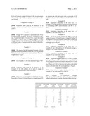 PRESSURE-SENSITIVE ADHESIVE COMPRISING A CROSSLINKABLE POLYOLEFIN AND A TACKIFIER RESIN diagram and image