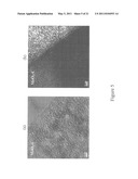 AUTOGENIC PRESSURE REACTIONS FOR BATTERY MATERIALS MANUFACTURE diagram and image