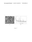 AUTOGENIC PRESSURE REACTIONS FOR BATTERY MATERIALS MANUFACTURE diagram and image