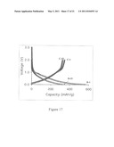 AUTOGENIC PRESSURE REACTIONS FOR BATTERY MATERIALS MANUFACTURE diagram and image