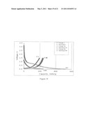 AUTOGENIC PRESSURE REACTIONS FOR BATTERY MATERIALS MANUFACTURE diagram and image