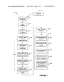 GENERATING CLEAN SYNGAS FROM BIOMASS diagram and image