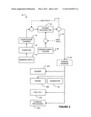 GENERATING CLEAN SYNGAS FROM BIOMASS diagram and image