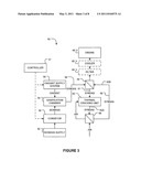 GENERATING CLEAN SYNGAS FROM BIOMASS diagram and image