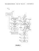 GENERATING CLEAN SYNGAS FROM BIOMASS diagram and image