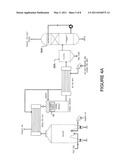 GENERATING CLEAN SYNGAS FROM BIOMASS diagram and image