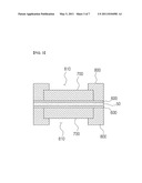 Heat Controllable Visualization Apparatus for Transparent PEMFC diagram and image