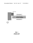 INTEGRATED SEAL FOR HIGH-TEMPERATURE ELECTROCHEMICAL DEVICE diagram and image