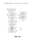 Method for Manufacturing a Surface and Integrated Circuit Using Variable Shaped Beam Lithography diagram and image