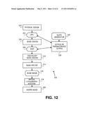 Method for Manufacturing a Surface and Integrated Circuit Using Variable Shaped Beam Lithography diagram and image