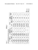 TONER AND MANUFACTURING METHOD OF TONER diagram and image