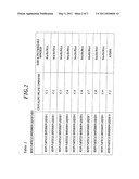 TONER AND MANUFACTURING METHOD OF TONER diagram and image