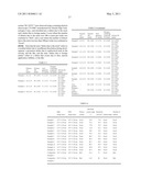 NOVEL COMPOUND, POLYMER, AND RADIATION-SENSITIVE COMPOSITION diagram and image