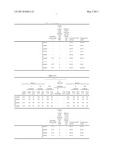 POSITIVE-TYPE RADIATION-SENSITIVE COMPOSITION, AND RESIST PATTERN FORMATION METHOD diagram and image