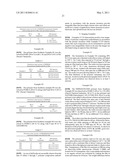 Self-imageable film forming polymer, compositions thereof and devices and structures made therefrom diagram and image