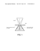 CURING OF PHOTO-CURABLE PRINTING PLATES WITH FLAT TOPS OR ROUND TOPS BY VARIABLE SPEED EXPOSURE diagram and image