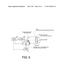 CURING OF PHOTO-CURABLE PRINTING PLATES WITH FLAT TOPS OR ROUND TOPS BY VARIABLE SPEED EXPOSURE diagram and image