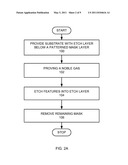 LINE WIDTH ROUGHNESS IMPROVEMENT WITH NOBLE GAS PLASMA diagram and image