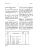 Organometallic composition for forming a metal alloy pattern and a method of forming such a pattern using the composition diagram and image