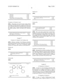 COLOR-DEVELOPING COMPOSITION AND RECORDING MATERIAL CONTAINING THE SAME diagram and image