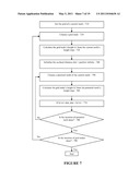 GENERATING A DYNAMIC THREE-DIMENSIONAL OCCLUSOGRAM diagram and image