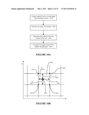 GENERATING A DYNAMIC THREE-DIMENSIONAL OCCLUSOGRAM diagram and image