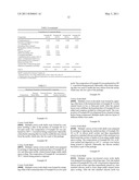 Shell forms for making provisional and long-term dental restorations diagram and image