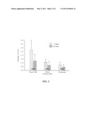 Methods of treatment of the dental pulp and filling root canals using water-based material diagram and image