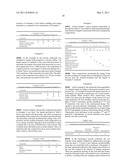 Methods of treatment of the dental pulp and filling root canals using water-based material diagram and image