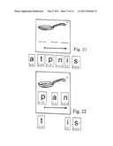 Progressive synthetic phonics diagram and image