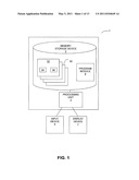 System and method for preventing and treating repetitive stress injury diagram and image