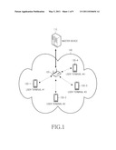 PERSONAL LEARNING APPARATUS AND METHOD BASED ON WIRELESS COMMUNICATION NETWORK diagram and image