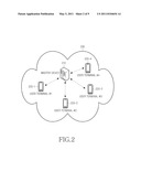 PERSONAL LEARNING APPARATUS AND METHOD BASED ON WIRELESS COMMUNICATION NETWORK diagram and image