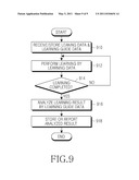 PERSONAL LEARNING APPARATUS AND METHOD BASED ON WIRELESS COMMUNICATION NETWORK diagram and image